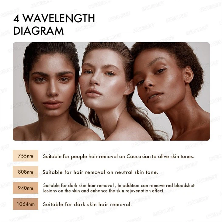 Diode Laser Hair Removal Machine With FDA