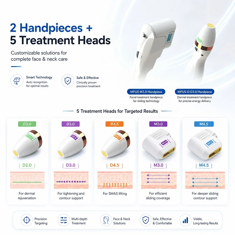 2-in-1 HIFU & Sliding Ultrasound System high quality