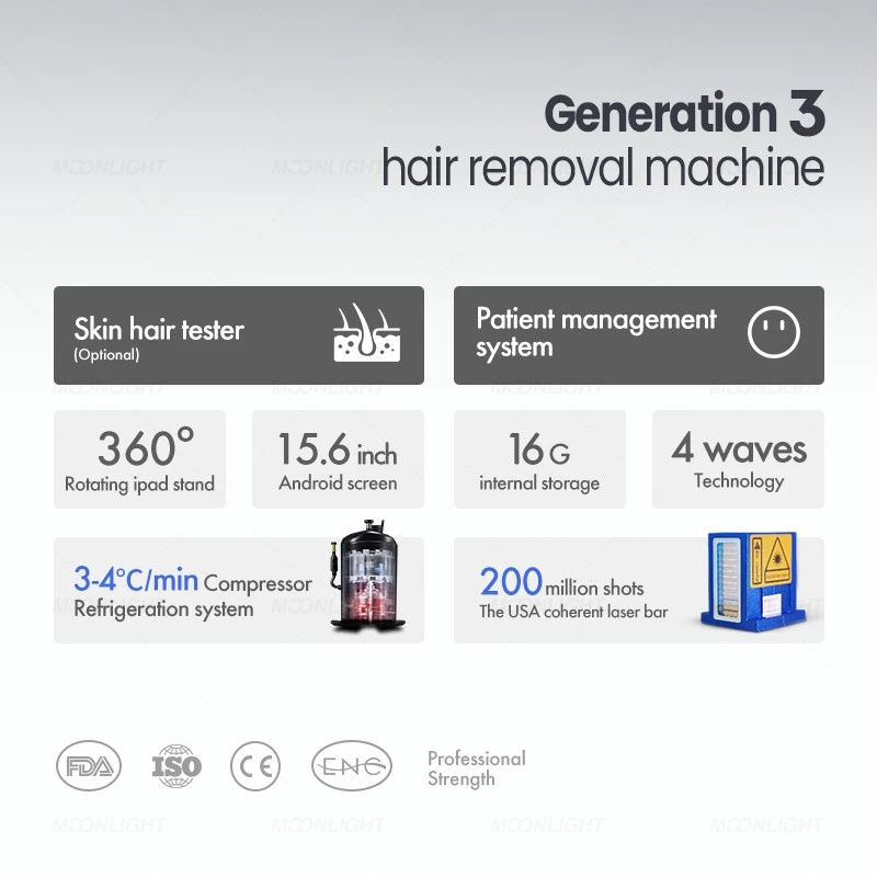 4 Wavelength Diode Laser Hair Removal Machine – Advanced Ice Cooling Technology For Professional Clinics & Beauty Centers suppliers