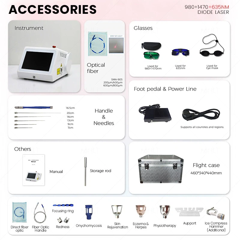Endolift Machine – Advanced Endolaser Technology suppliers